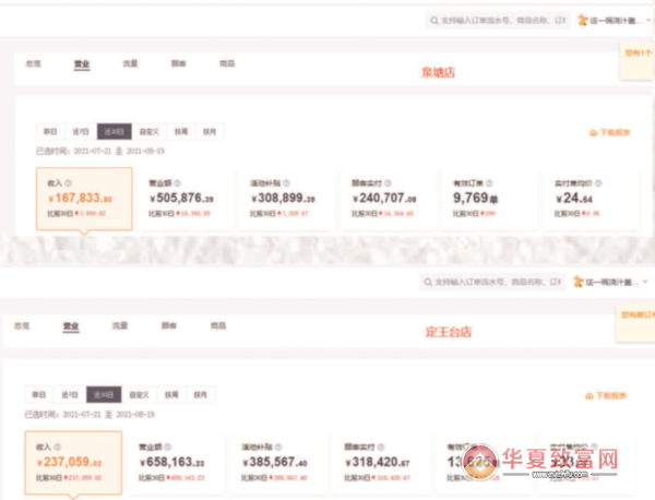真一碗浇汁盖码饭加盟
